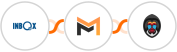 INBOX + Mailifier + Mandrill Integration