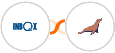 INBOX + MariaDB Integration