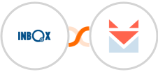 INBOX + SendFox Integration