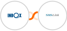 INBOX + SMSLink  Integration