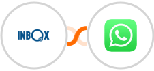 INBOX + WhatsApp Integration