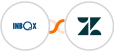 INBOX + Zendesk Integration