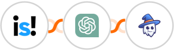 incstarts + ChatGPT + Apper Integration