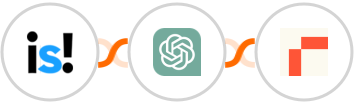 incstarts + ChatGPT + Rows Integration