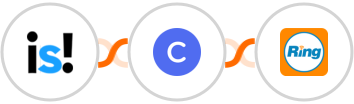 incstarts + Circle + RingCentral Integration