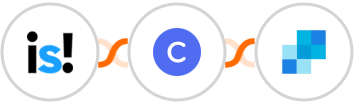 incstarts + Circle + SendGrid Integration