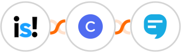 incstarts + Circle + SimpleTexting Integration