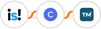 incstarts + Circle + TextMagic Integration