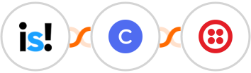 incstarts + Circle + Twilio Integration