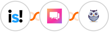 incstarts + ClickSend SMS + Chatforma Integration