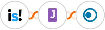 incstarts + Jumppl + Clickatell Integration