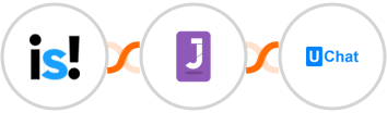 incstarts + Jumppl + UChat Integration