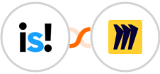 incstarts + Miro Integration