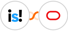incstarts + Oracle Eloqua Integration