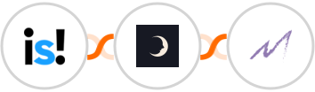 incstarts + Sniffmail + Macanta Integration