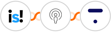 incstarts + Sozuri + Thinkific Integration