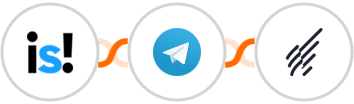 incstarts + Telegram + Benchmark Email Integration