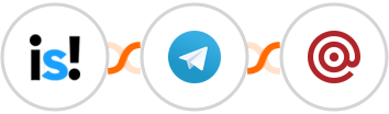 incstarts + Telegram + Mailgun Integration