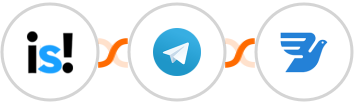 incstarts + Telegram + MessageBird Integration