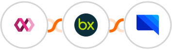 Infinity + bexio + GatewayAPI SMS Integration