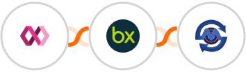 Infinity + bexio + SMS Gateway Center Integration