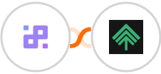 Infinity + Bumpups Integration