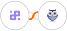 Infinity + Chatforma Integration