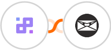 Infinity + Invoice Ninja Integration
