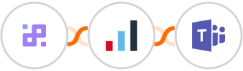 Infinity + IRIS KashFlow + Microsoft Teams Integration