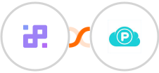 Infinity + pCloud Integration