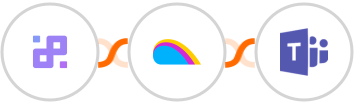 Infinity + Superfaktura + Microsoft Teams Integration