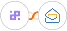 Infinity + Zoho Mail Integration
