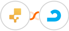 inFlow Inventory + AdRoll Integration