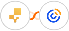 inFlow Inventory + Constant Contacts Integration