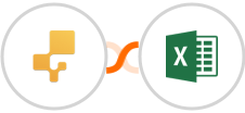 inFlow Inventory + Microsoft Excel Integration