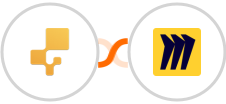 inFlow Inventory + Miro Integration