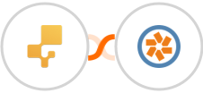 inFlow Inventory + Pivotal Tracker Integration