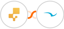 inFlow Inventory + SWELLEnterprise Integration