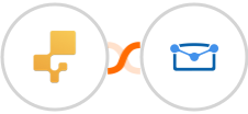 inFlow Inventory + Tarvent Integration