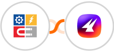 InfluencerSoft + Aimfox Integration
