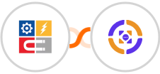 InfluencerSoft + Azmarq SMS Integration