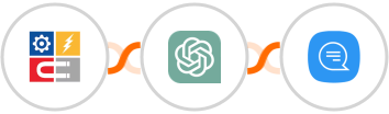 InfluencerSoft + ChatGPT + Wassenger Integration