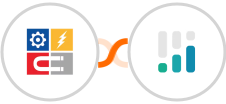 InfluencerSoft + CINC Integration
