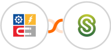 InfluencerSoft + Citrix ShareFile Integration