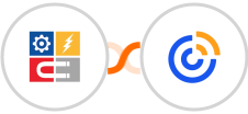 InfluencerSoft + Constant Contacts Integration