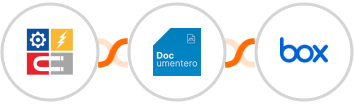 InfluencerSoft + Documentero + Box Integration