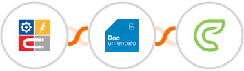 InfluencerSoft + Documentero + Clinked Integration