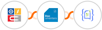 InfluencerSoft + Documentero + Crove Integration