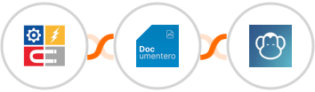 InfluencerSoft + Documentero + PDFMonkey Integration