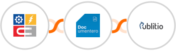 InfluencerSoft + Documentero + Publit.io Integration